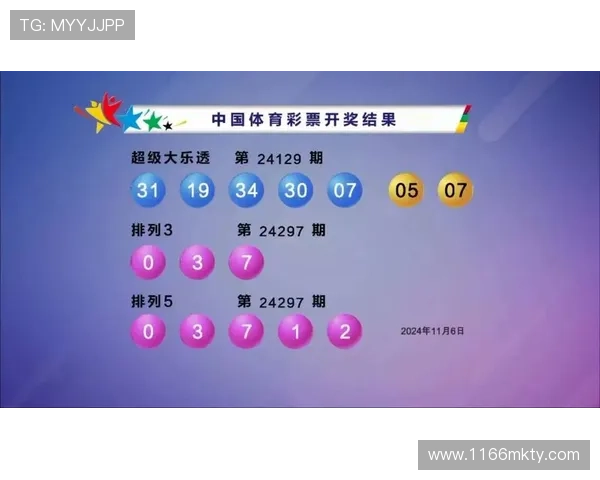 大乐透开奖日期与最新结果查询指南